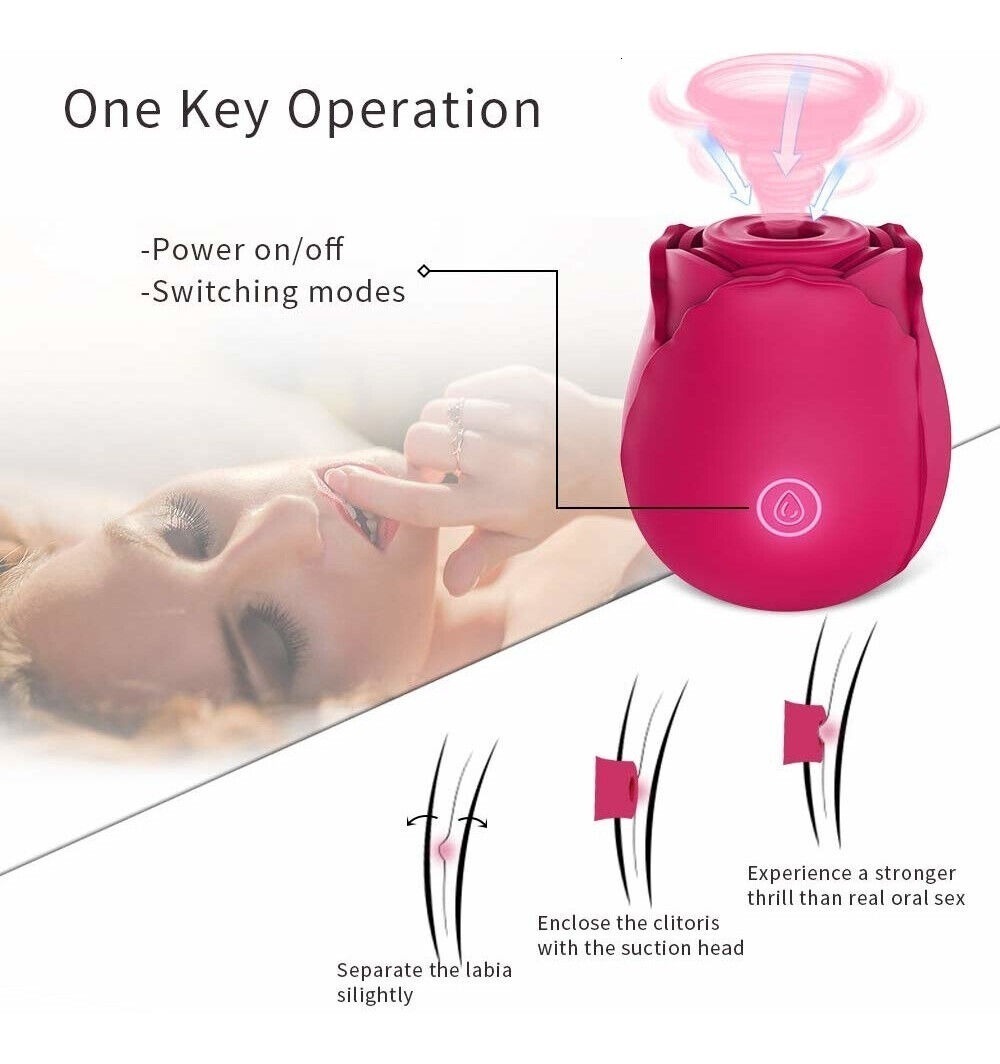 Vibrador Succionador De Clitoris Punto G Rosa Sucker Pezones