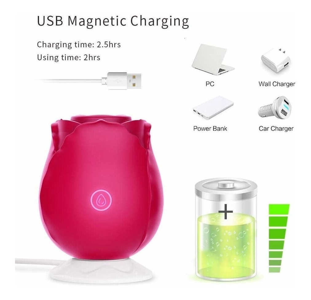 Vibrador Succionador De Clitoris Punto G Rosa Sucker Pezones