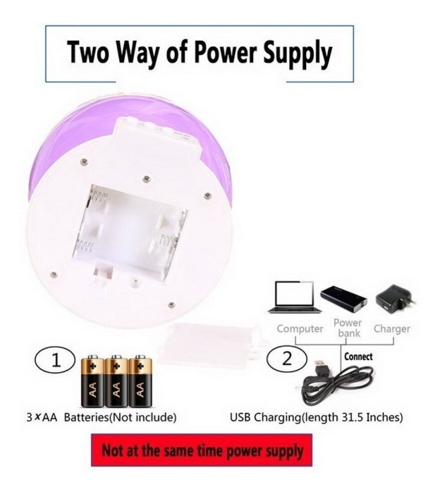 Lampara Proyector De Estrellas Rotativa 360 Grados